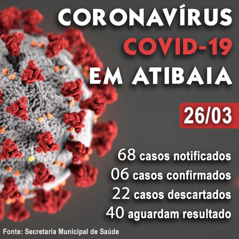 coronavirus26032020