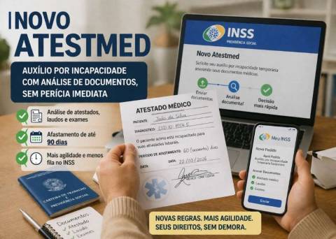 Novo Atestmed (Portaria Conjunta MPS/INSS nº 14/2026):
auxílio por incapacidade temporária pode ser concedido sem perícia e período ampliado para até 90 dias