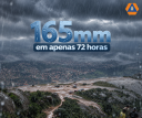 El Niño em Atibaia: o dobro da chuva prevista para setembro em apenas três dias