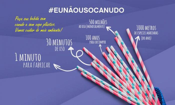 Projeto dos vereadores Roberta Barsotti e Dr. Ubiratan proíbe fornecimento e utilização de canudos plásticos em Atibaia