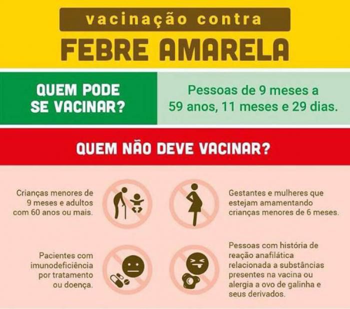 FEBRE AMARELA: ORIENTAÇÃO PARA QUEM TEM ALERGIA À VACINA